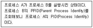 리눅스마스터 2급 24번 문제 이미지