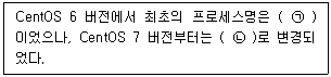 리눅스마스터 2급 30번 문제 이미지
