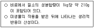 9급 지방직 공무원 재배학개론 19번 문제 이미지