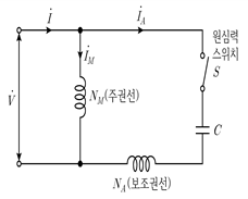 9급 지방직 공무원 전기기기 10번 문제 이미지