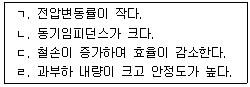 9급 지방직 공무원 전기기기 7번 문제 이미지