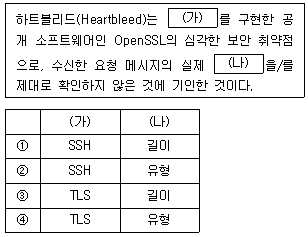 9급 지방직 공무원 정보보호론 12번 문제 이미지