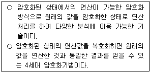 9급 지방직 공무원 정보보호론 15번 문제 이미지