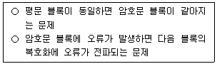 9급 지방직 공무원 정보보호론 11번 문제 이미지