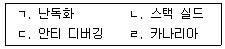 9급 지방직 공무원 정보보호론 14번 문제 이미지
