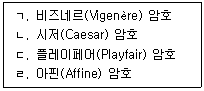 9급 지방직 공무원 정보보호론 16번 문제 이미지