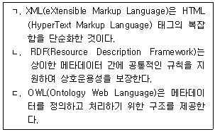9급 지방직 공무원 정보봉사개론 18번 문제 이미지