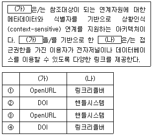 9급 지방직 공무원 정보봉사개론 18번 문제 이미지