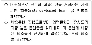 9급 지방직 공무원 정보봉사개론 19번 문제 이미지