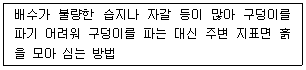 9급 지방직 공무원 조림 2번 문제 이미지