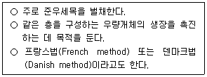 9급 지방직 공무원 조림 5번 문제 이미지