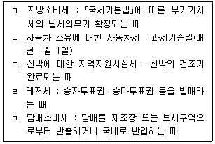 9급 지방직 공무원 지방세법 11번 문제 이미지
