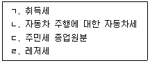 9급 지방직 공무원 지방세법 4번 문제 이미지