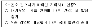 9급 지방직 공무원 지역사회간호학 1번 문제 이미지