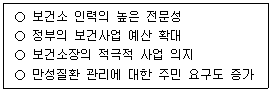 9급 지방직 공무원 지역사회간호학 2번 문제 이미지