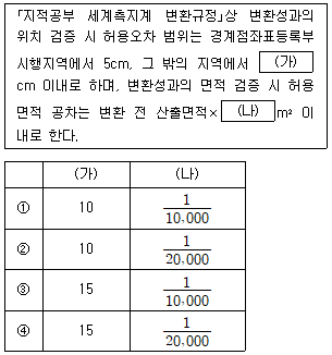 9급 지방직 공무원 지적전산학개론 17번 문제 이미지