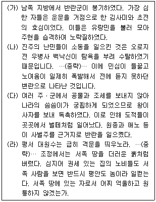 9급 지방직 공무원 한국사 18번 문제 이미지