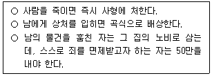 9급 지방직 공무원 한국사 2번 문제 이미지