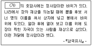 9급 지방직 공무원 한국사 3번 문제 이미지