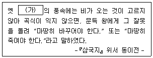 9급 지방직 공무원 한국사 2번 문제 이미지