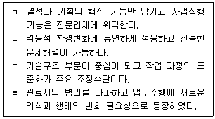 9급 지방직 공무원 행정학개론 10번 문제 이미지