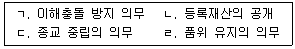 9급 지방직 공무원 행정학개론 12번 문제 이미지