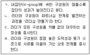 9급 지방직 공무원 행정학개론 18번 문제 이미지