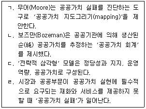 9급 지방직 공무원 행정학개론 20번 문제 이미지