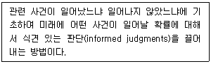 9급 지방직 공무원 행정학개론 7번 문제 이미지