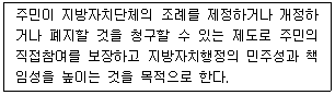 9급 지방직 공무원 행정학개론 11번 문제 이미지