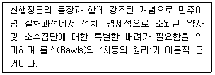 9급 지방직 공무원 행정학개론 6번 문제 이미지