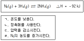 9급 지방직 공무원 화학 3번 문제 이미지