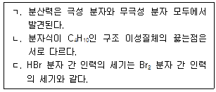 9급 지방직 공무원 화학 7번 문제 이미지