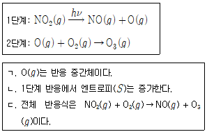 9급 지방직 공무원 화학 16번 문제 이미지
