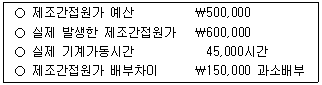 9급 지방직 공무원 회계학 12번 문제 이미지