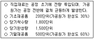 9급 지방직 공무원 회계학 9번 문제 이미지