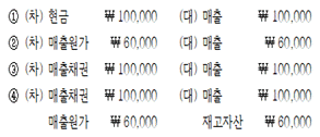 9급 지방직 공무원 회계학 1번 문제 이미지