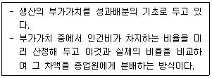 가맹거래사 108번 문제 이미지