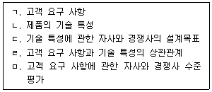 가맹거래사 109번 문제 이미지