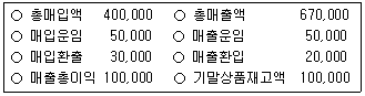 가맹거래사 86번 문제 이미지