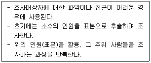 가맹거래사 92번 문제 이미지