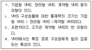 가맹거래사 95번 문제 이미지