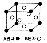 금속재료기능장 49번 문제 이미지